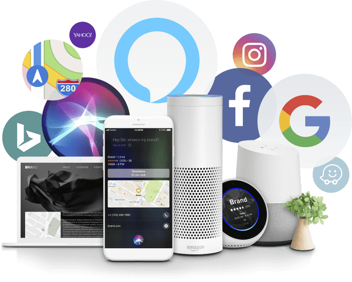 Found with mobile and voice search - Everywhere Digital